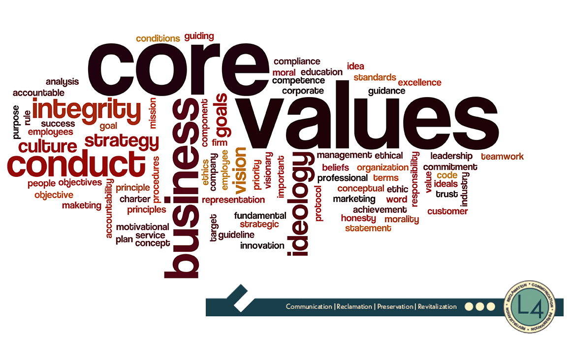 Languages 4 Core Values Word Cloud